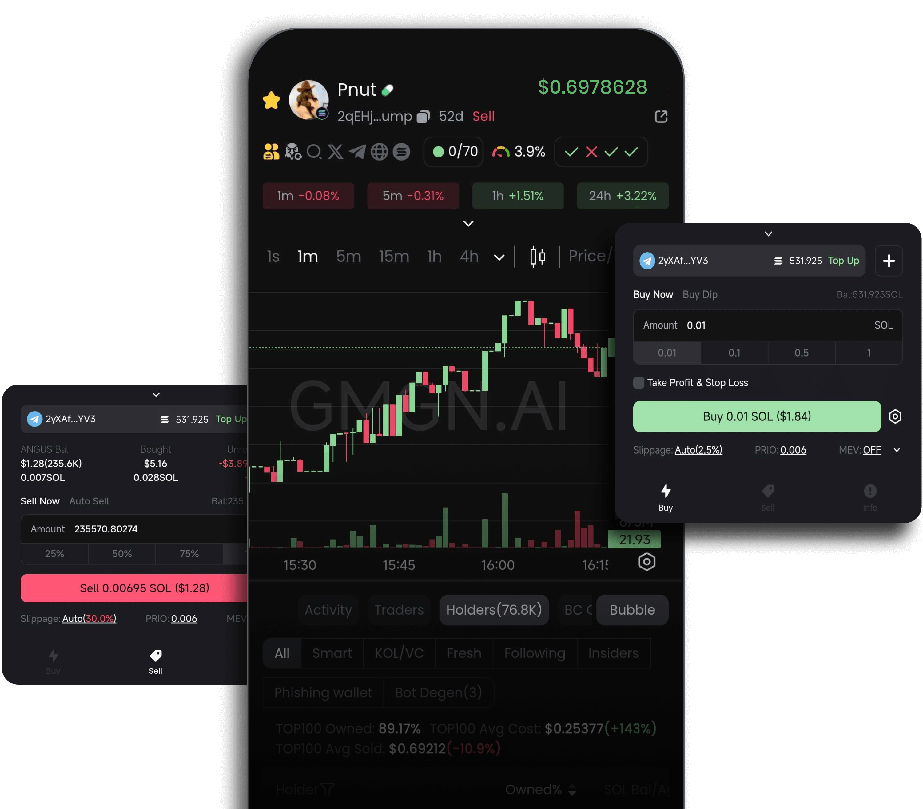 GMGN real-time trading
